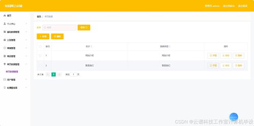 校園網(wǎng)上店鋪系統(tǒng)mysql springboot vue html maven項(xiàng)目設(shè)計源代碼 文檔 ppt
