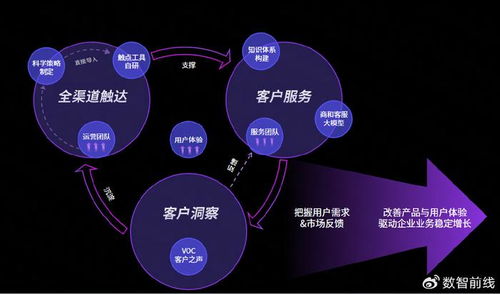 網(wǎng)易tob,一場大模型內(nèi)生外化之戰(zhàn)