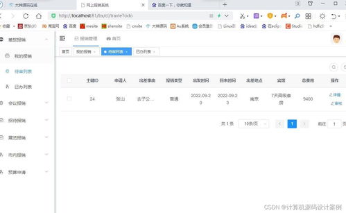 基于vue springboot網(wǎng)上報銷管理系統(tǒng)設(shè)計 計算機畢業(yè)源碼設(shè)計