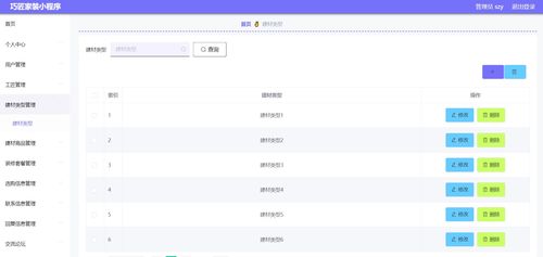 精品微信小程序springboot巧匠家裝 后臺管理系統(tǒng)前后分離